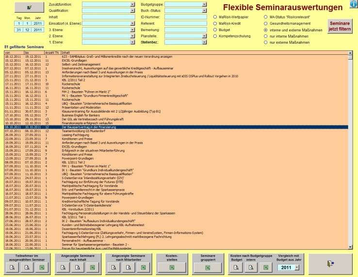Beispielansicht ‚Flexible Seminarauswertungen’ aus der integra Datenbank ‚Personal-Management’.