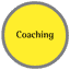 Coaching