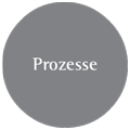 Prozesse