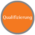 Qualifizierung